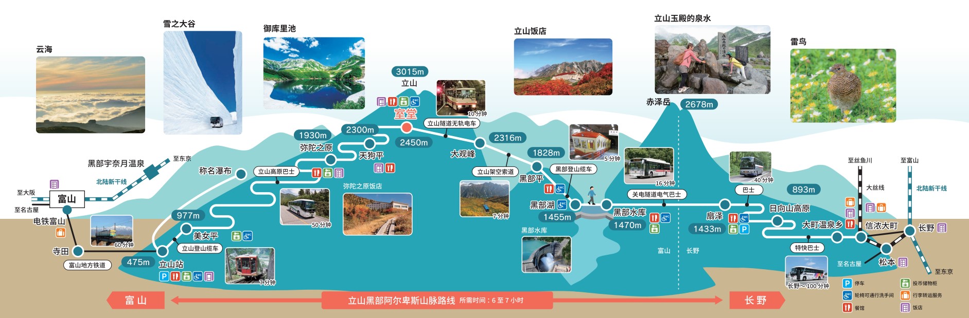 回送マップ