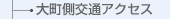 �咬����ʃA�N�Z�X