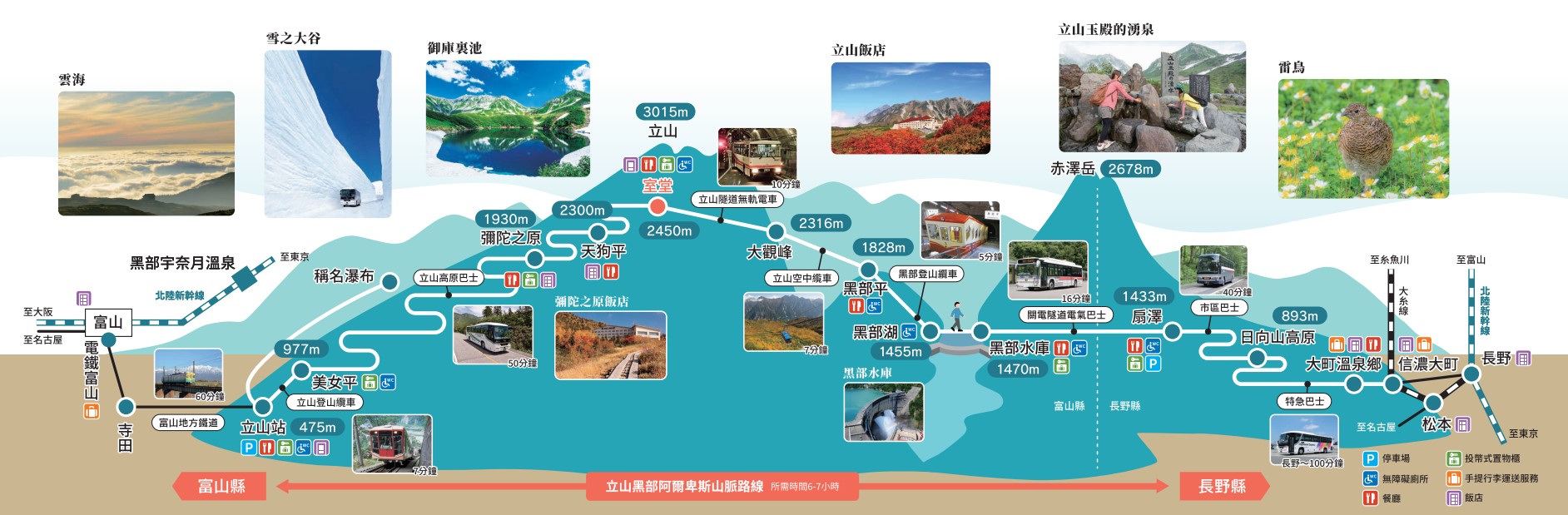 回送マップ