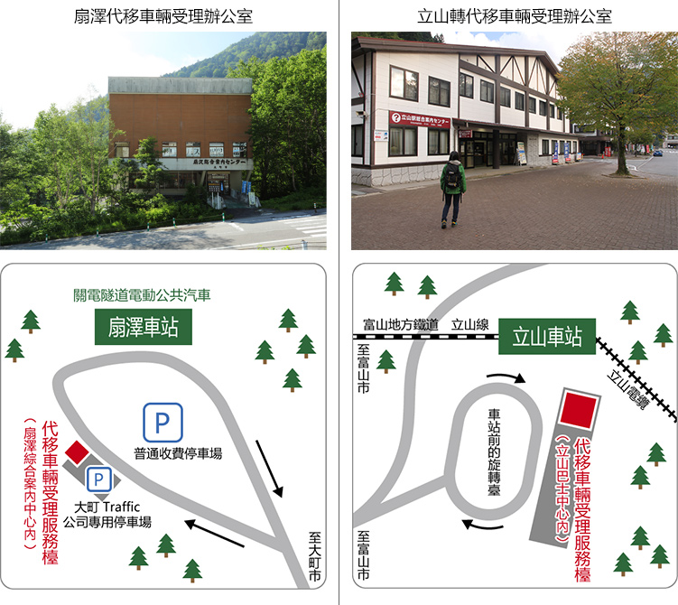 回送受付事務所