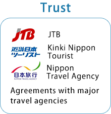 Trust / Agreements with major travel agencies